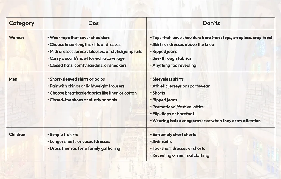 Sagrada Familia Dress Code